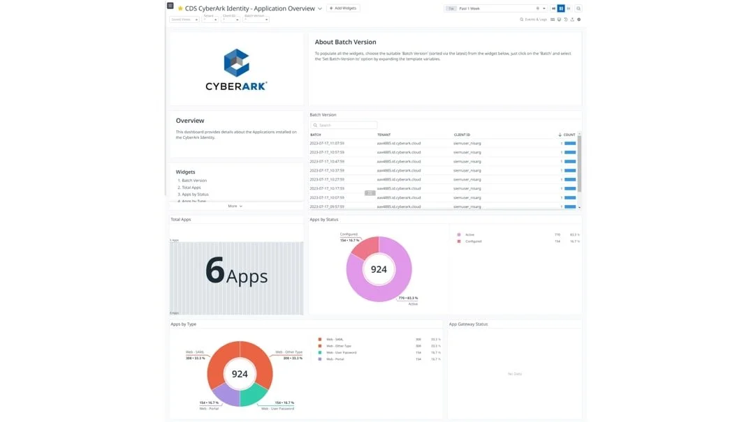 CyberArk-Identity-Datadog-App-Datasheet-img-1