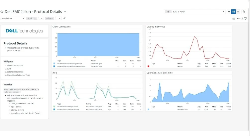 Microsoft-Defender-Integration-with-Datadog-Datasheet-img-3