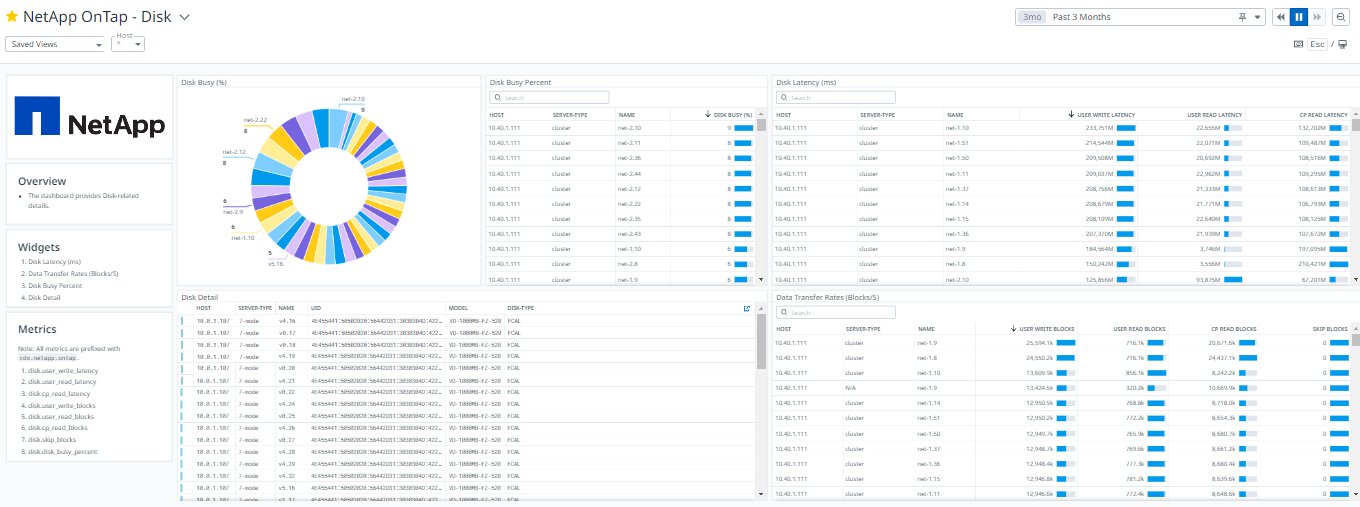 Netapp+1st+image