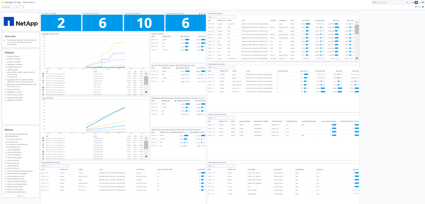 Netapp+2nd+Image