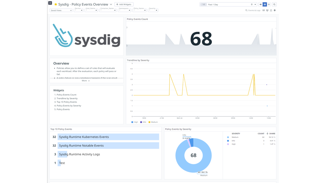 Sysdig-Datadog-App-Datasheet-img-1