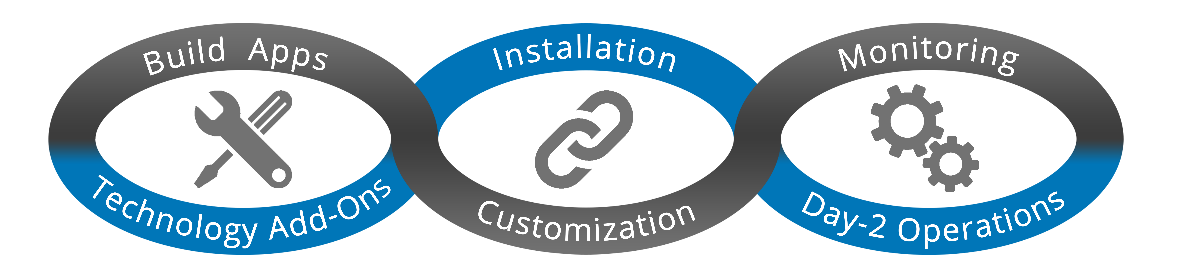 Splunk-Professional-Services-img-1